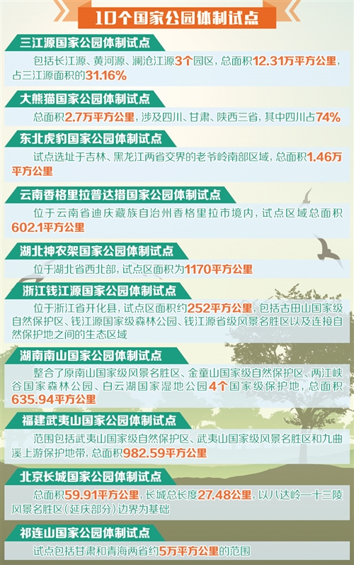 永盈会·[中国]官方网站
