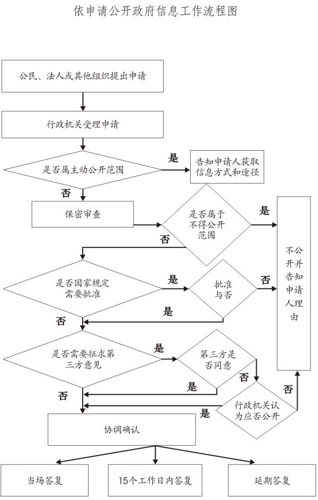 永盈会·[中国]官方网站